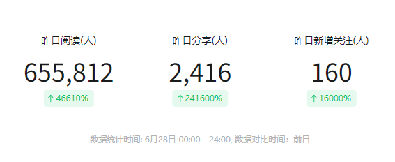 正文图片